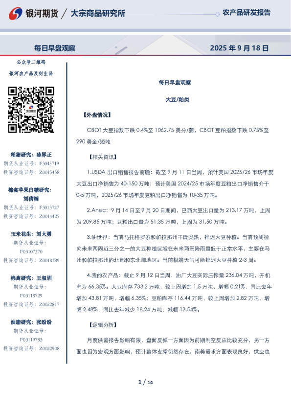 每日早盘观察