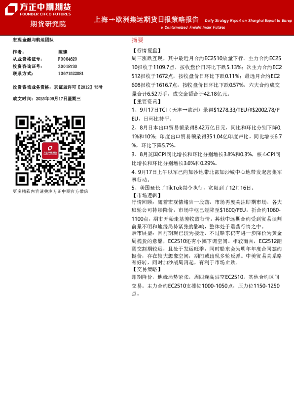 上海→欧洲集运期货日报策略报告