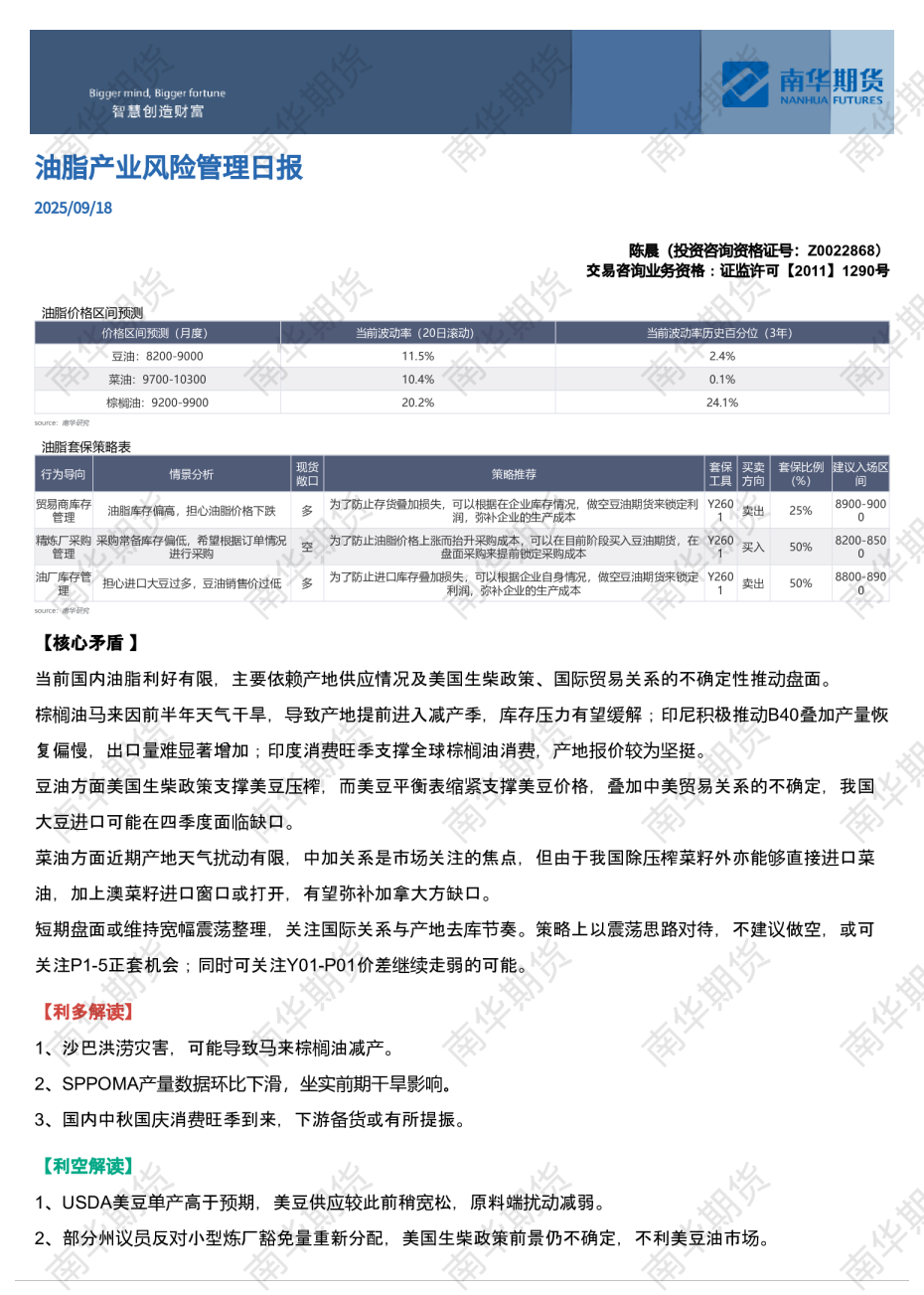 油脂产业风险管理日报