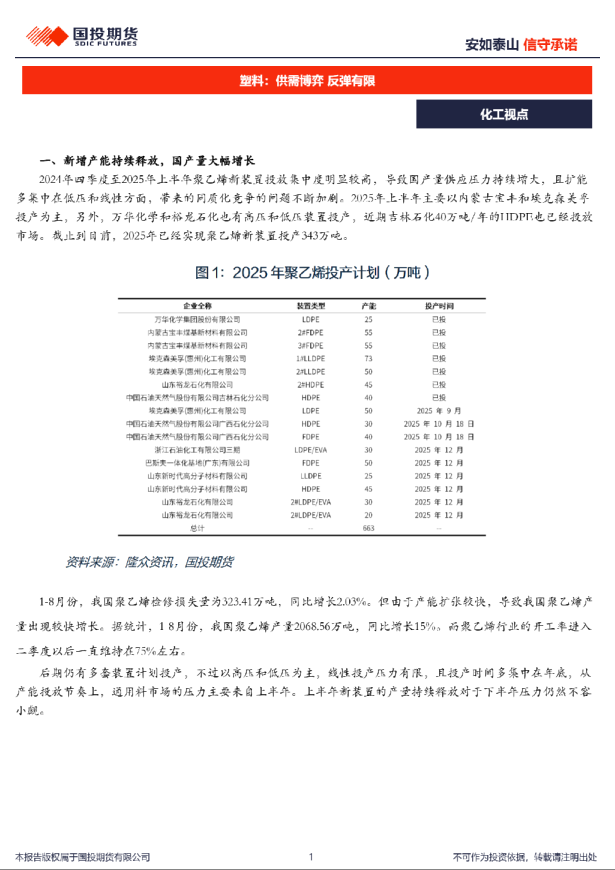 塑料：供需博弈，反弹有限