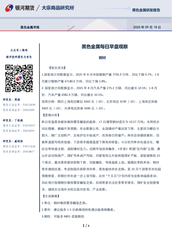 黑色金属每日早盘观察