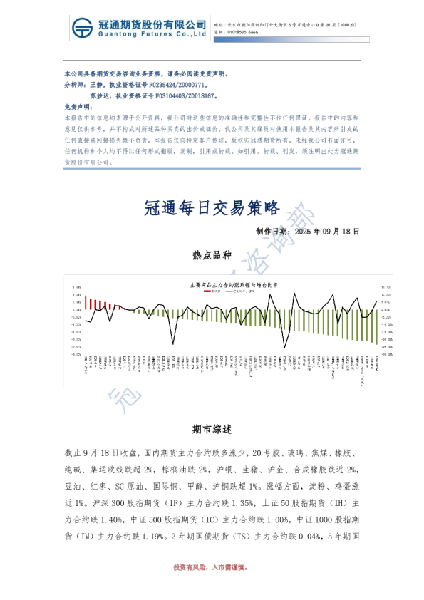 冠通每日交易策略
