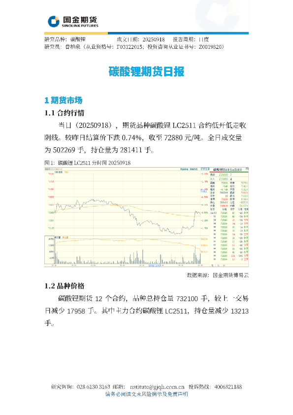 碳酸锂期货日报