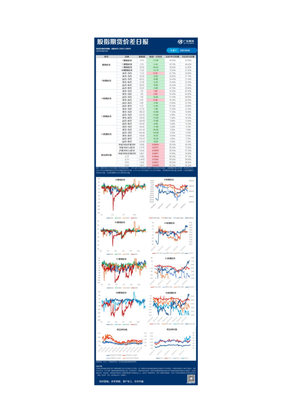 金融日报20250919