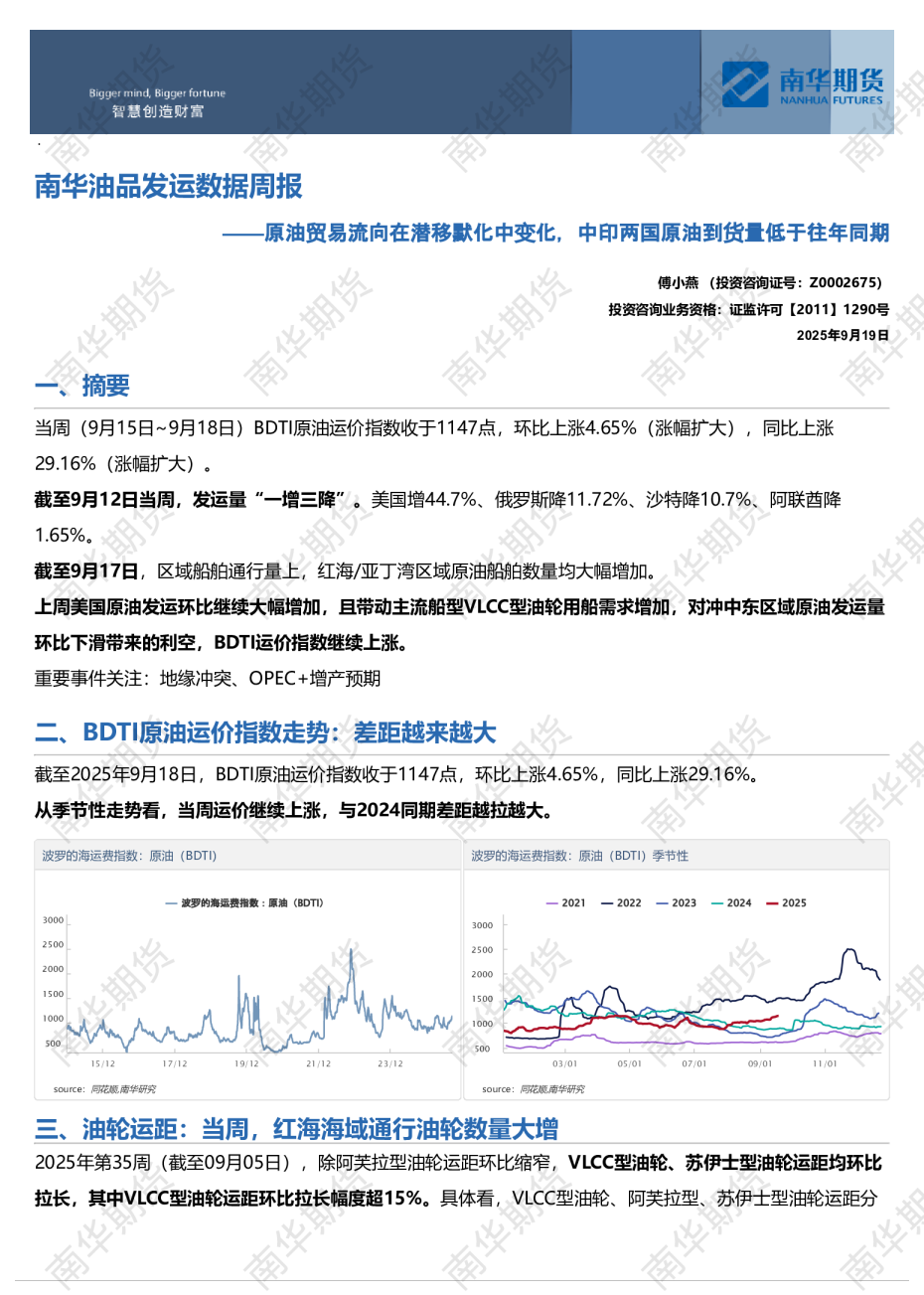 南华油品发运数据周报