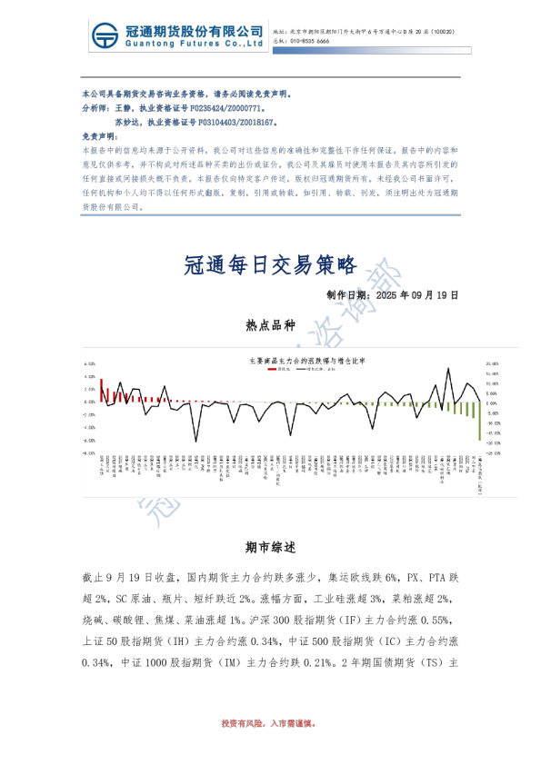 冠通每日交易策略