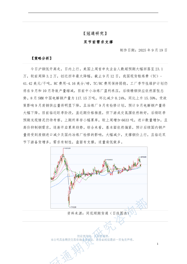 冠通研究：双节前需求支撑