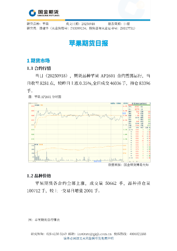 苹果期货日报