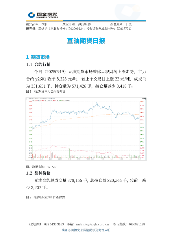 豆油期货日报