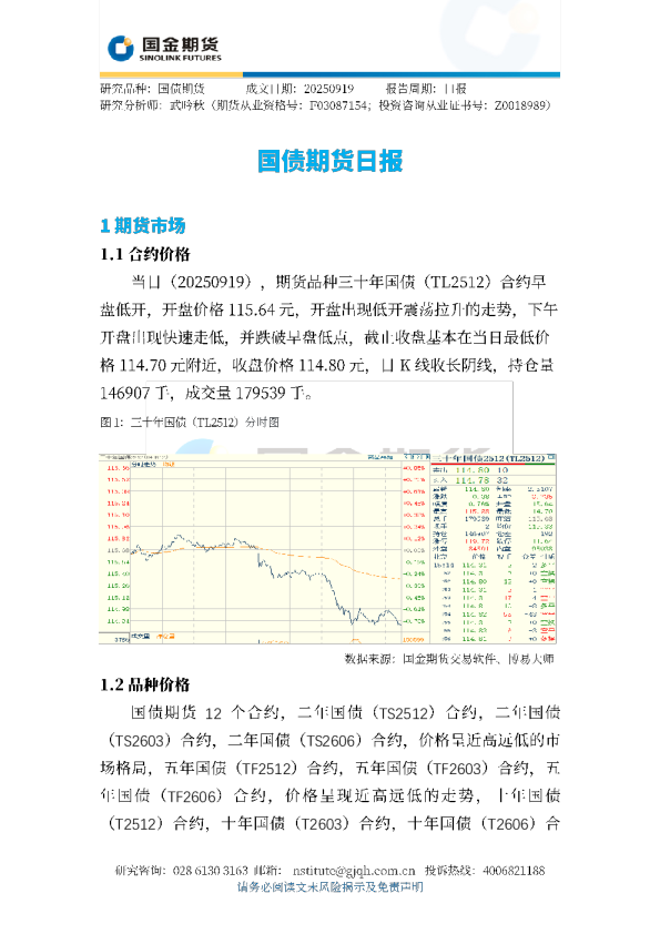 国债期货日报