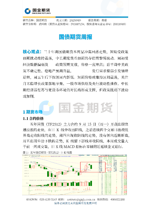 国债期货周报