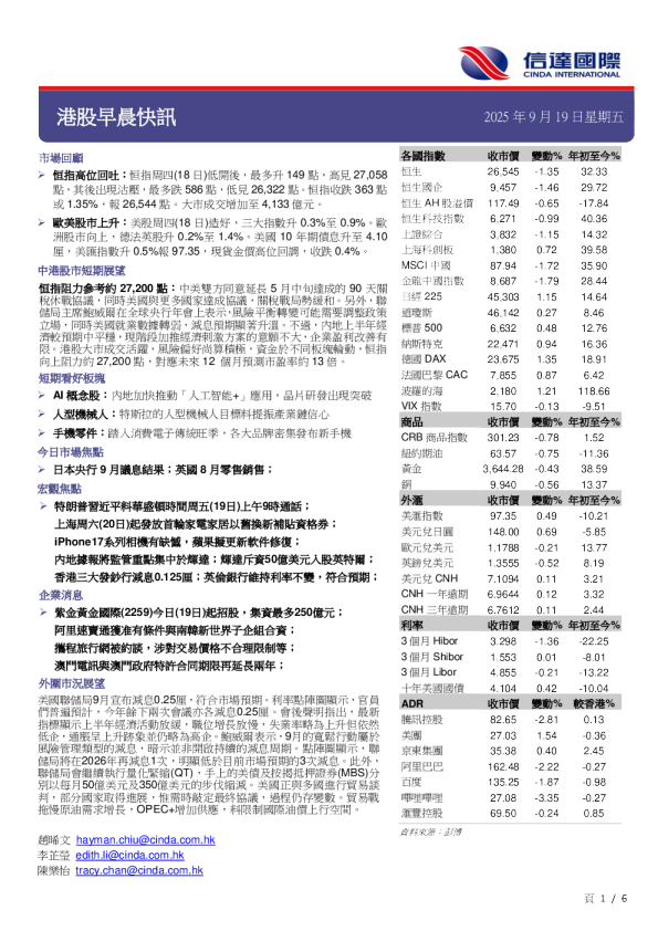 港股早晨快讯