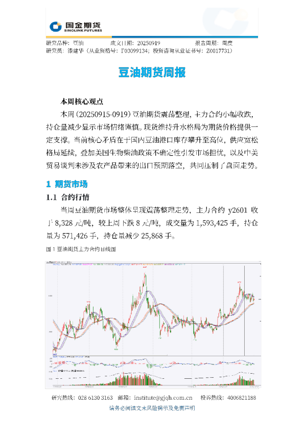 豆油期货周报