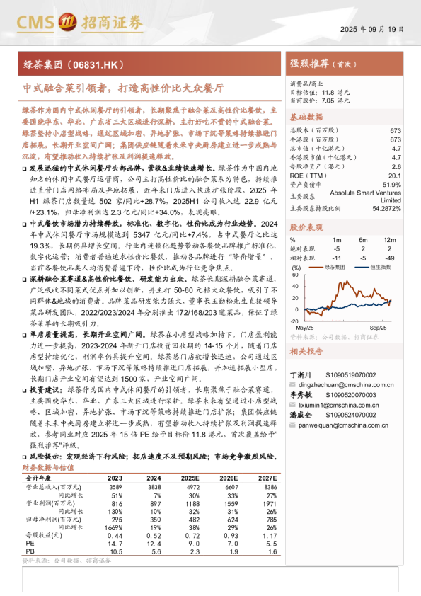 绿茶集团(6831.HK)中式融合菜引领者，打造高性价比大众餐厅