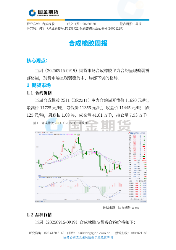 合成橡胶周报