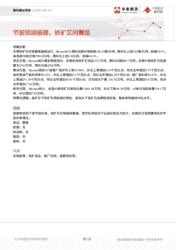 节前预期偏暖，铁矿区间震荡