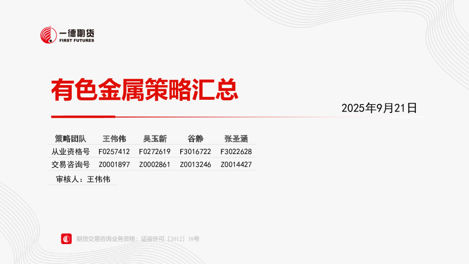 有色金属策略汇总