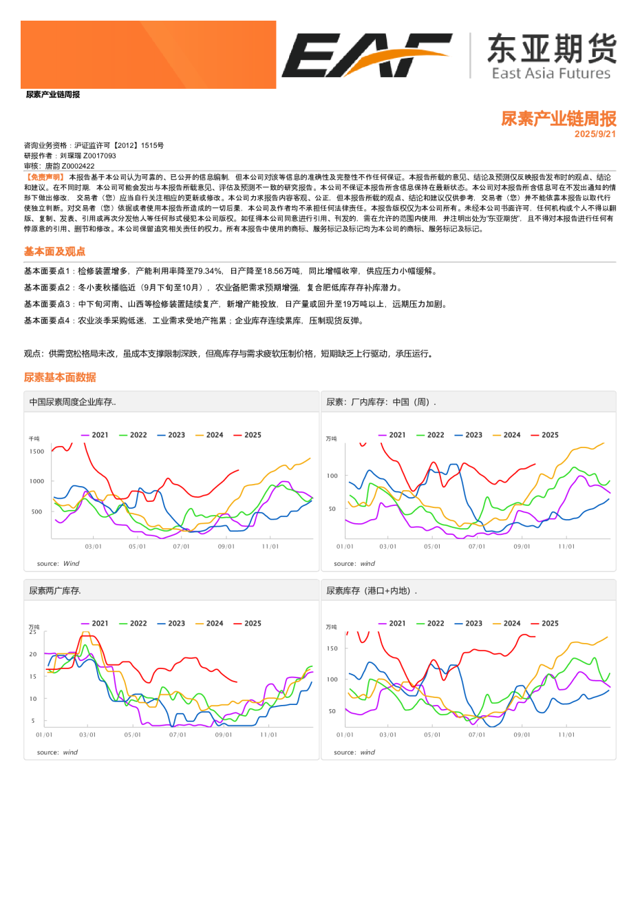 尿素产业链周报