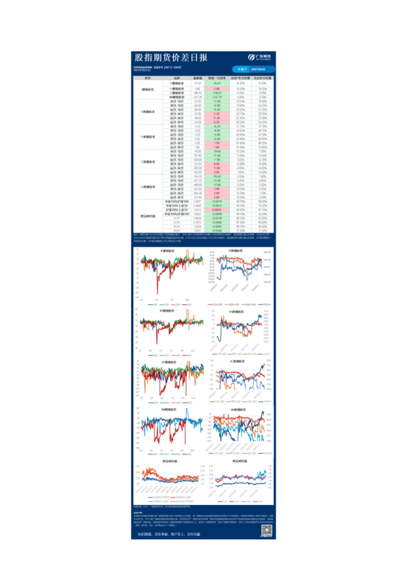 金融日报20250922