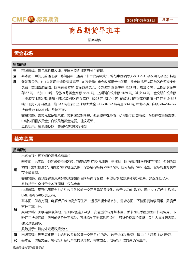 商品期货早班车
