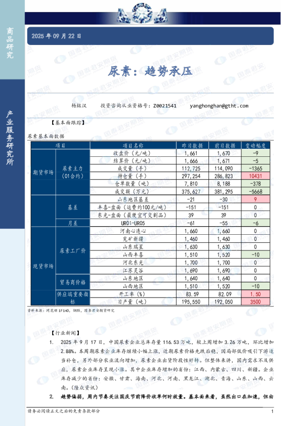 尿素：趋势承压