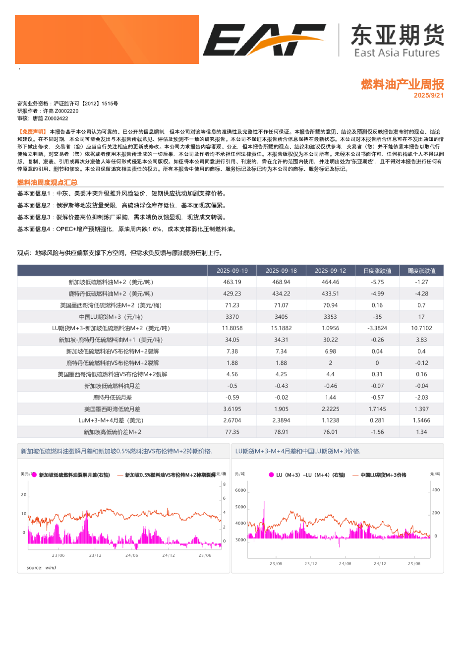 燃料油产业周报