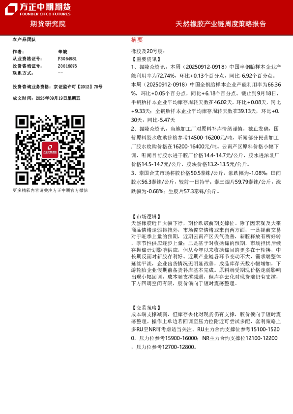 天然橡胶产业链周度策略报告