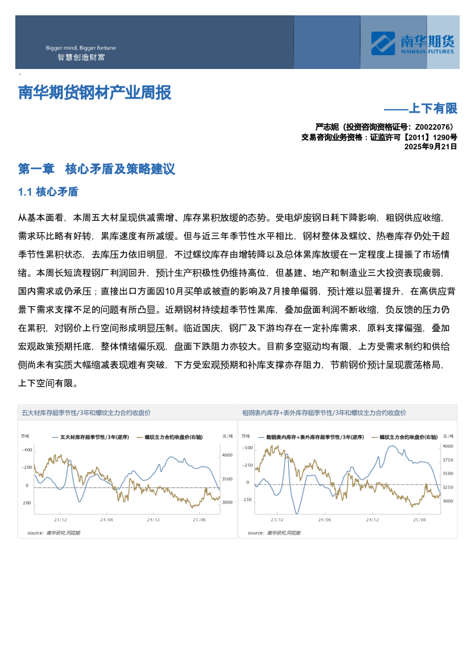 南华期货钢材产业周报：上下有限