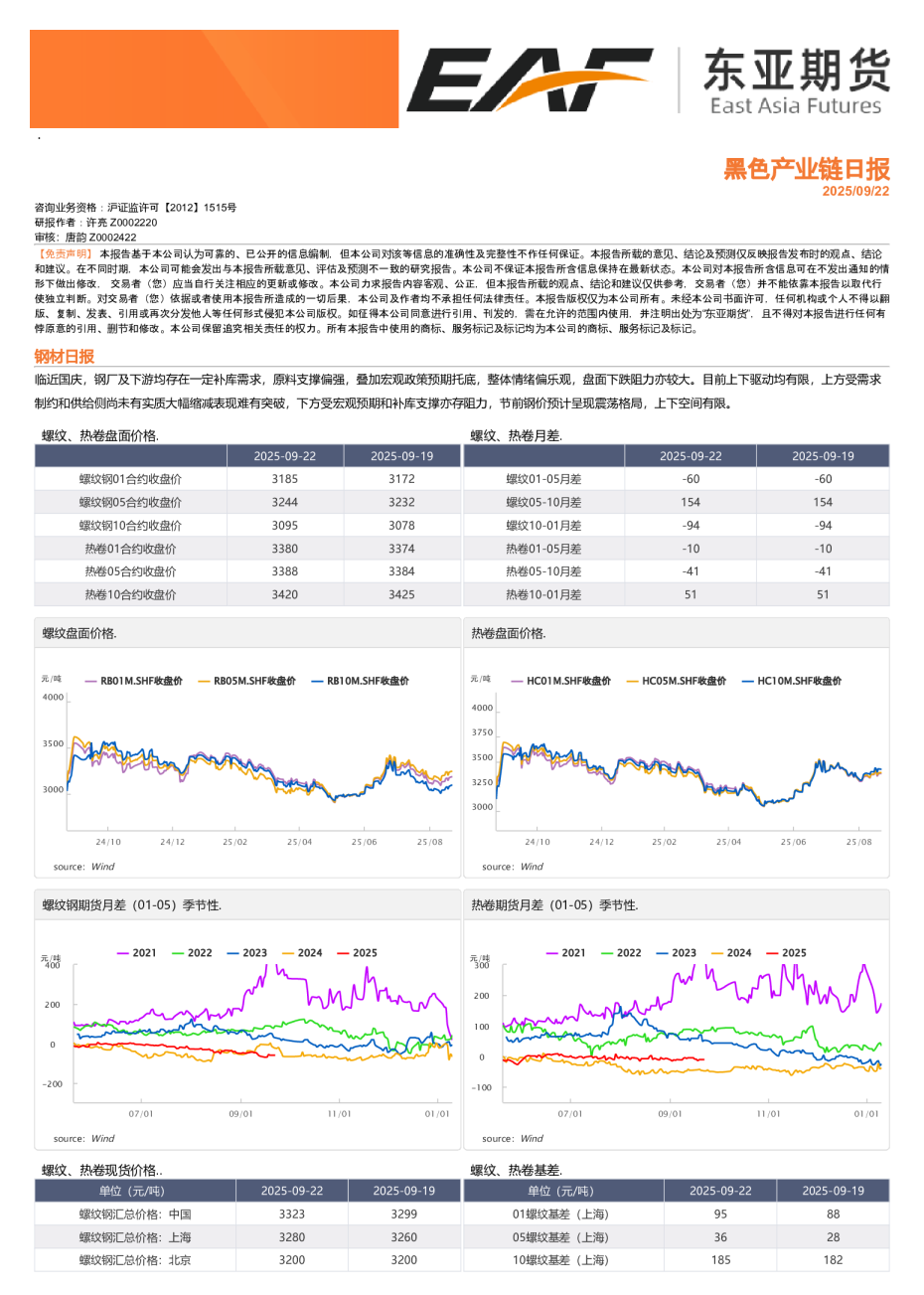 黑色产业链日报