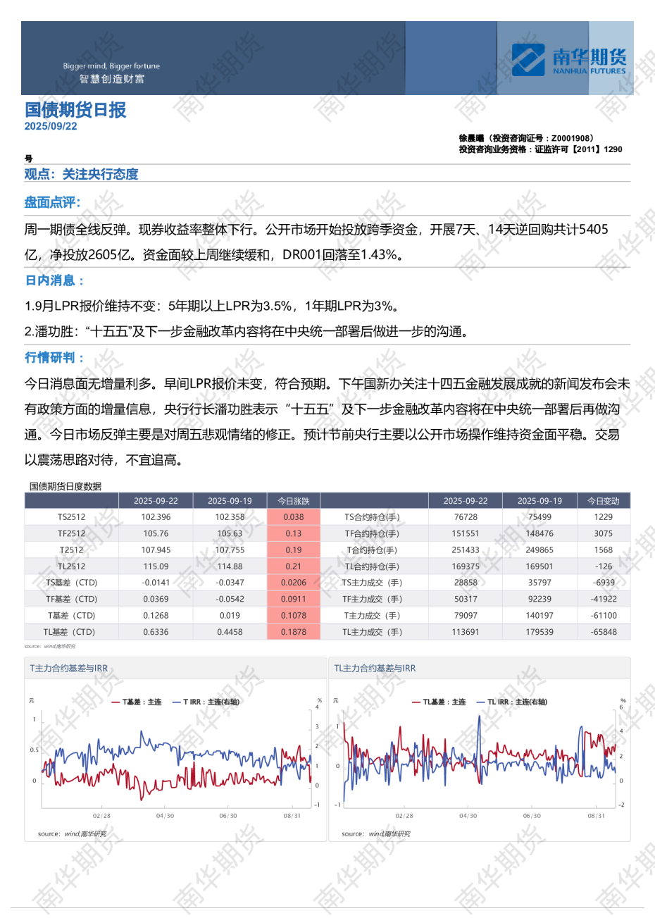 国债期货日报