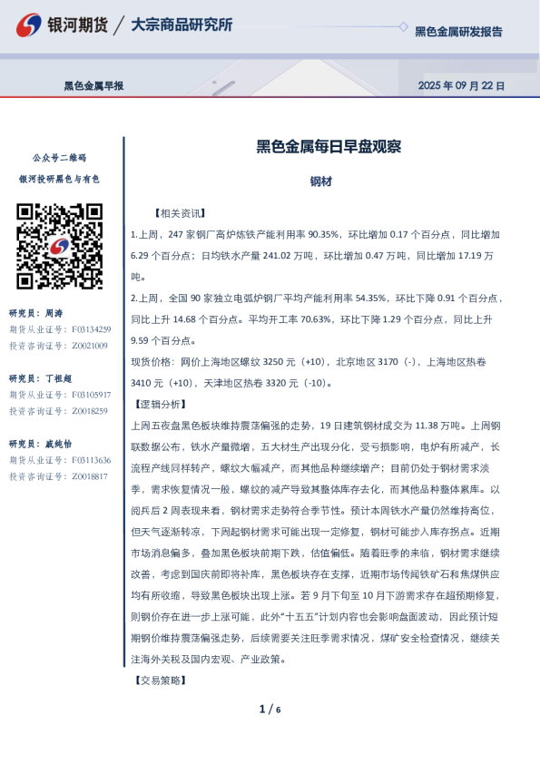 黑色金属早报