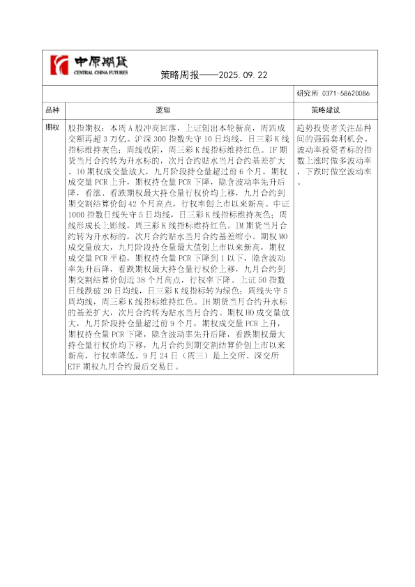 中原期货策略周报