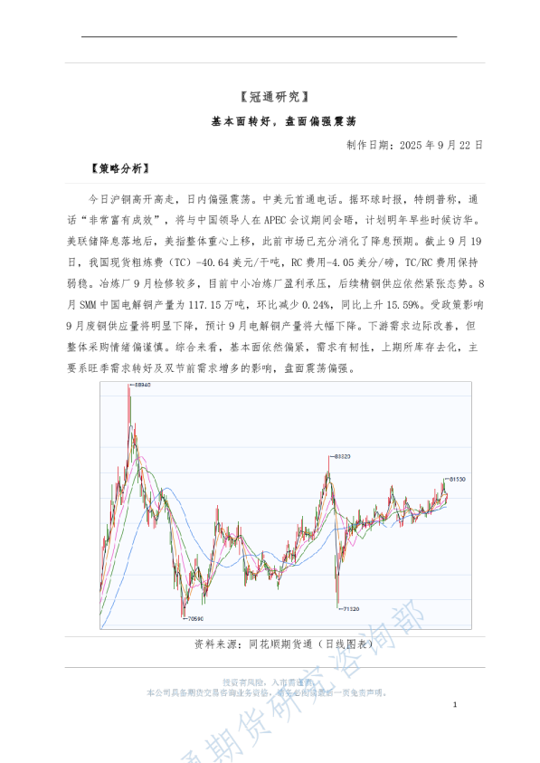 基本面转好，盘面偏强震荡