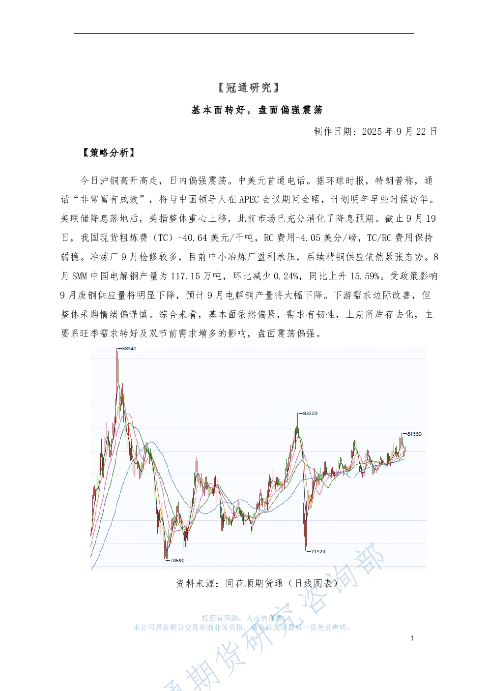 基本面转好，盘面偏强震荡