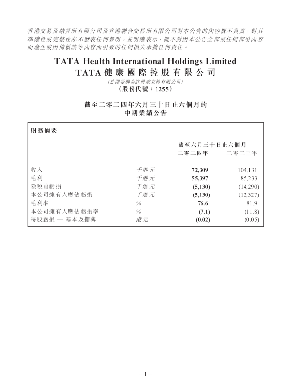 TATA健康：截至二零二四年六月三十日止六个月的中期业绩公告