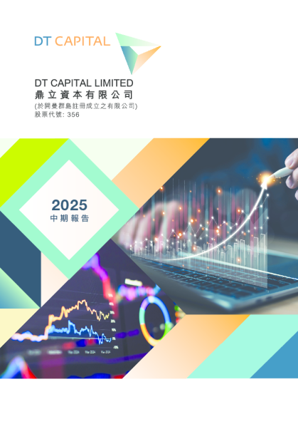 鼎立资本中期报告2025