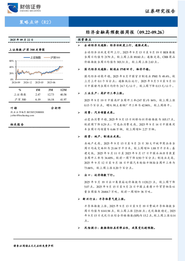 经济金融高频数据周报