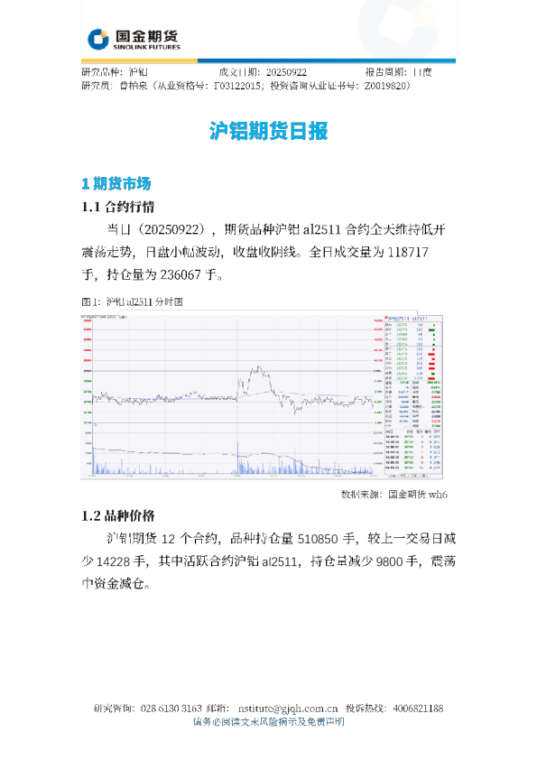 沪铝期货日报
