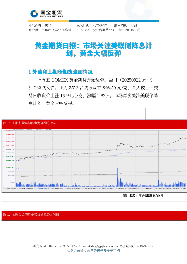 黄金期货日报：市场关注美联储降息计划，黄金大幅反弹
