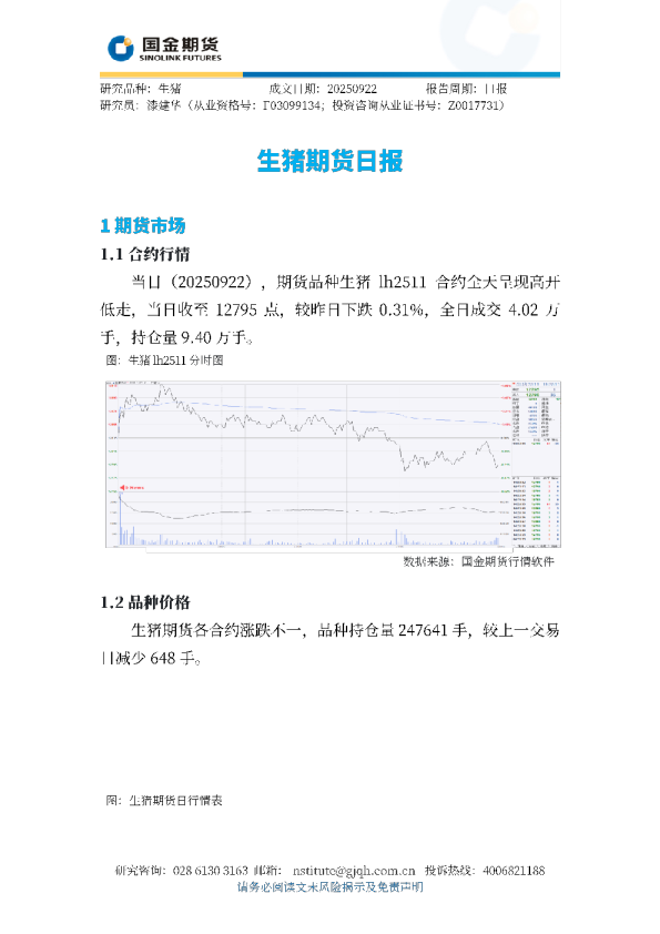 生猪期货日报