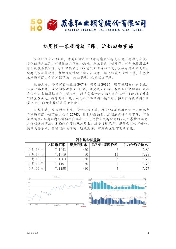 铝周报：乐观情绪下降，沪铝回归震荡