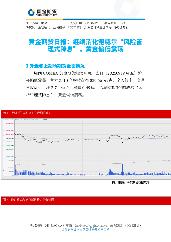 黄金期货日报：继续消化鲍威尔“风险管理式降息” 黄金偏低震荡