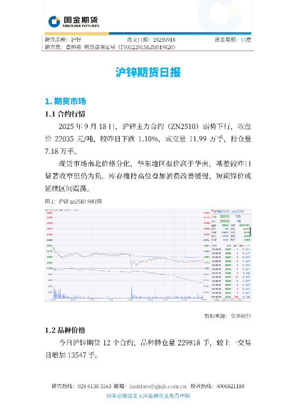 沪锌期货日报