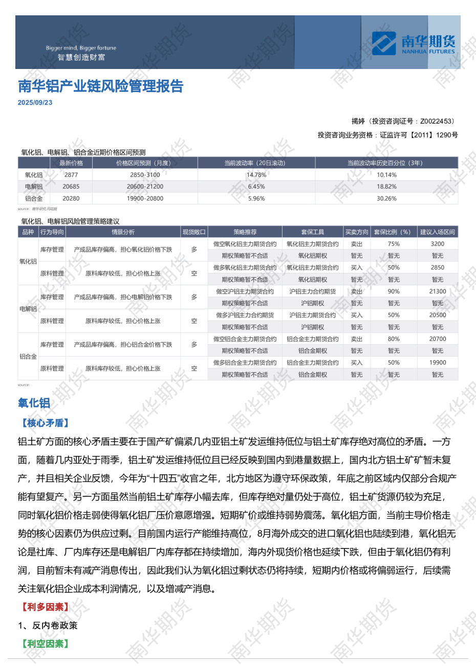 南华铝产业链风险管理报告