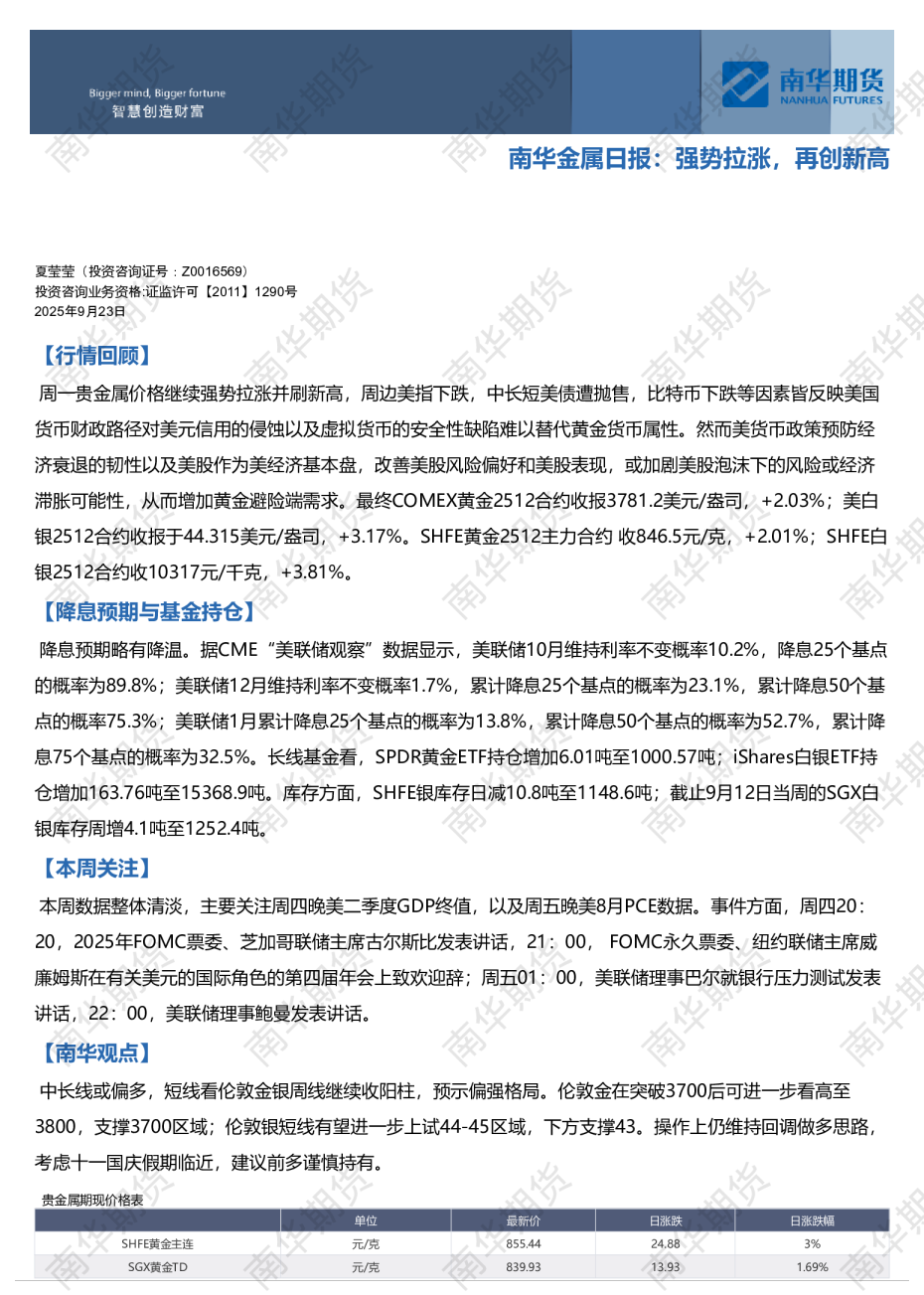 南华金属日报：强势拉涨，再创新高