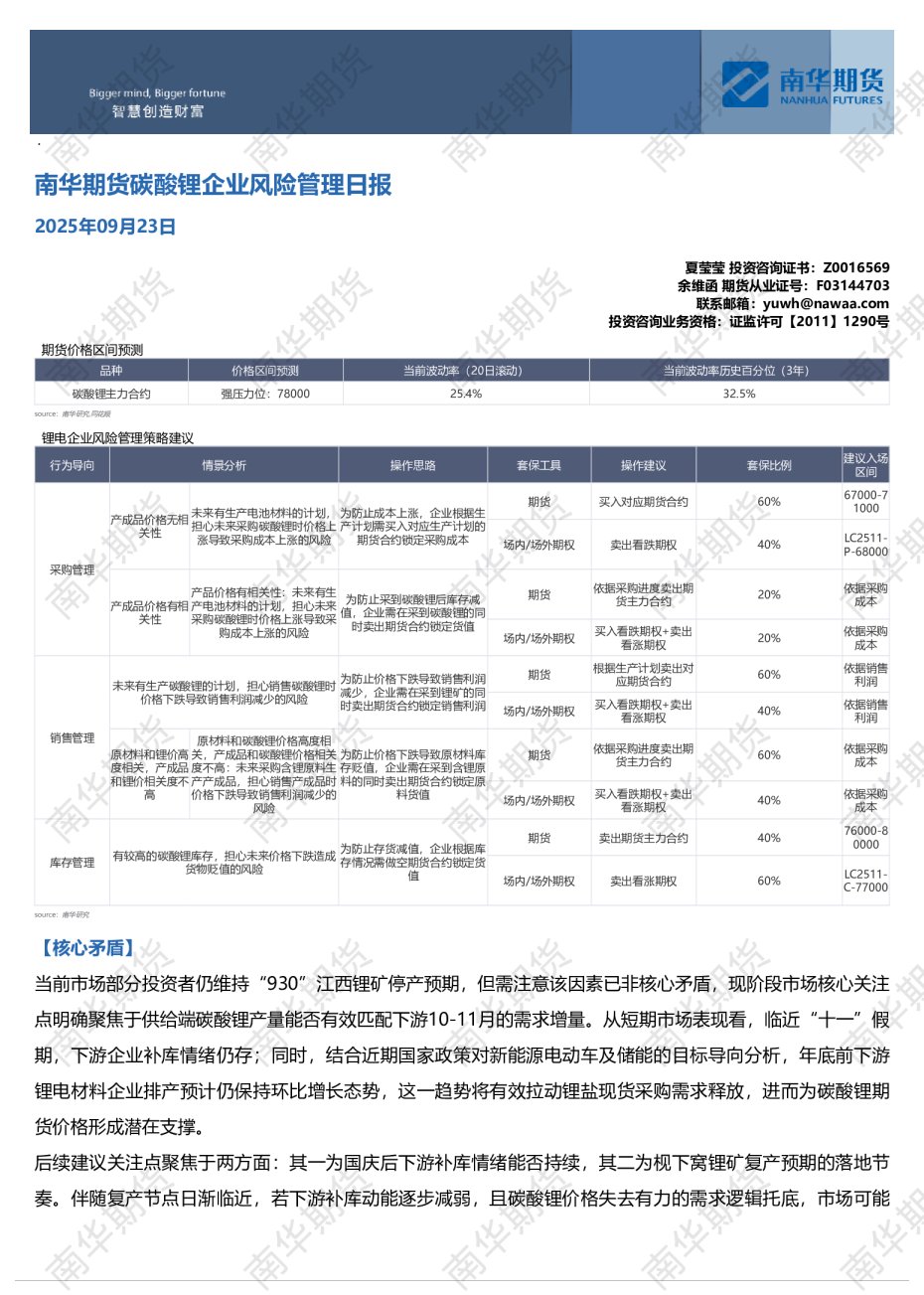 碳酸锂企业风险管理日报