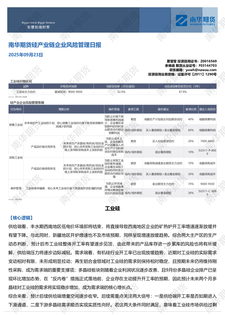 硅产业链企业风险管理日报