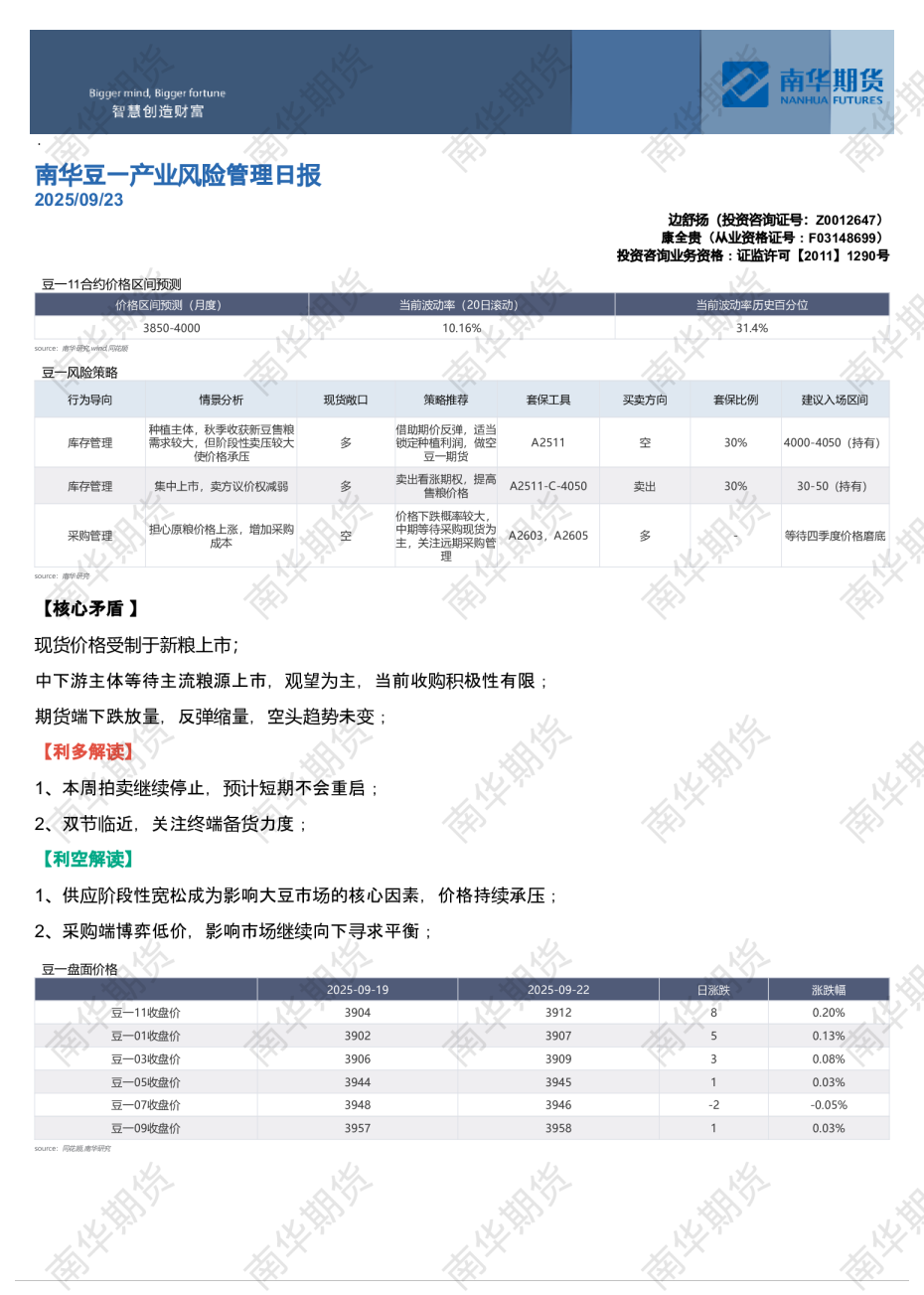 南华豆一产业风险管理日报