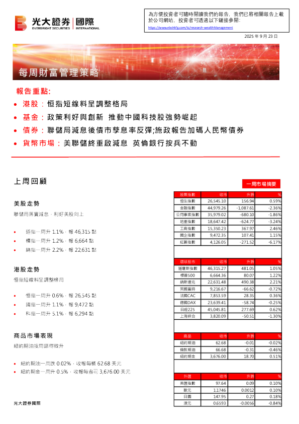 每周财富管理策略