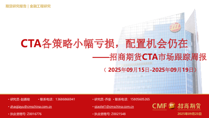 CTA市场跟踪周报：CTA各策略小幅亏损，配置机会仍在